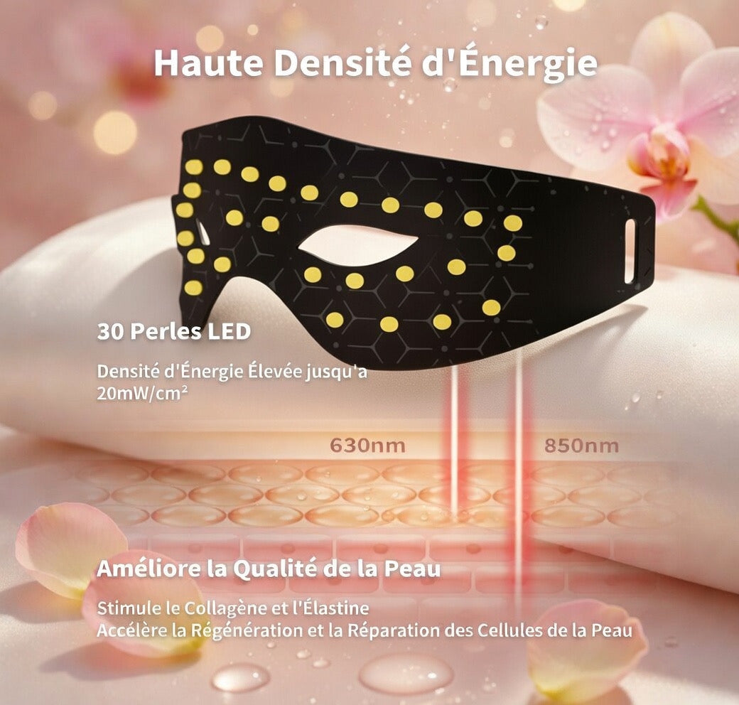 Masque Yeux Luminothérapie Rouge